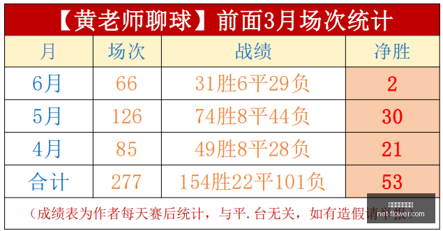 百家乐试玩,平台在线百,家乐数据冲,百家乐试玩平台,在线百家乐,百家乐游戏,百家乐攻略,免费百家乐试玩,百家乐技巧